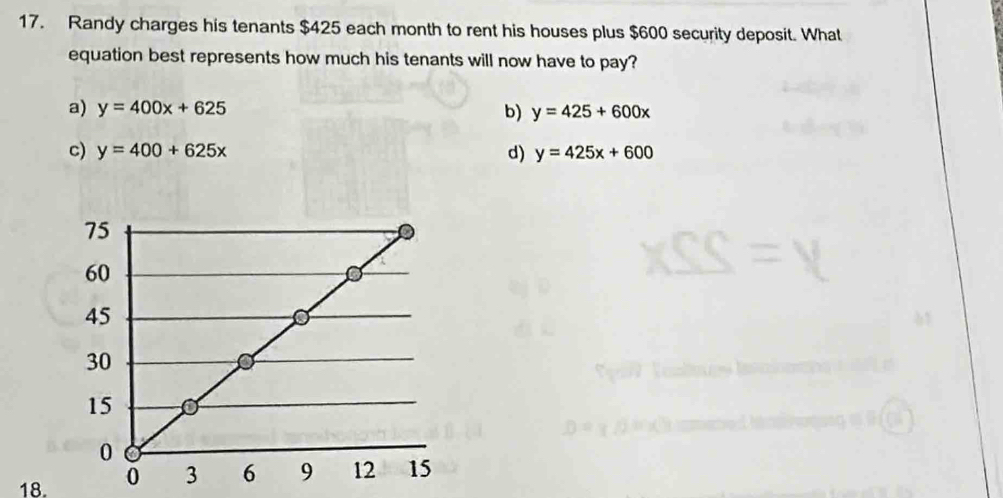 Randy charges his tenants $425 each month to rent his houses plus $600 ...