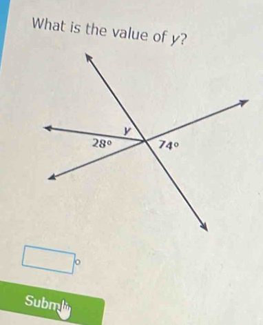 What is the value of y?
o
_ 
Subm