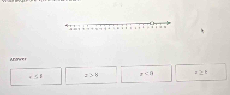 Which inequanty is re
Answer
x≥ 8
x≤ 8
x>8
x<8</tex>