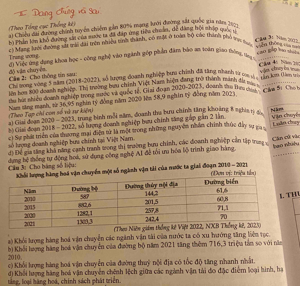 Theo Tổng cục Thống kê)
a) Chiều dài đường chính tuyến chiếm gần 80% mạng lưới đường sắt quốc gia năm 2022.
b) Phần lớn khổ đường sắt của nước ta đã đáp ứng tiêu chuẩn, dễ dàng hội nhập quốc tế.
Câu 3: Năm 2022.
c) Mạng lưới đường sắt trải dài trên nhiều tỉnh thành, có mặt ở toàn bộ các thành phố trực thuộc viễn thông của nướ
cao gấp bao nhiêu
Trung ương.
d) Việc ứng dụng khoa học - công nghệ vào ngành góp phần đảm bảo an toàn giao thông, tăng tả
Câu 4: Năm 207
độ vận chuyển.
Câu 2: Cho thông tin sau: vận chuyển trun
Chỉ trong vòng 5 năm (2018-2022), số lượng doanh nghiệp bưu chính đã tăng nhanh từ con số 4
..
lên hơn 800 doanh nghiệp. Thị trường bưu chính Việt Nam hiện đang trở thành mảnh đất màu m tần.km (làm trò
thu hút nhiều doanh nghiệp trong nước và quốc tế. Giai đoạn 2020-2023, doanh thu Bưu chính V Câu 5: Cho b
Nam tăng mạnh, từ 36,95 nghìn tỷ đồng năm 2020 lên 58,9 nghìn tỷ đồng năm 2023.
(Theo Tạp chí con số và sự kiện)
a) Giai đoạn 2020 - 2023, trung bình mỗi năm, doanh thu bưu chính tăng khoảng 8 nghìn tỷ đồn
y
b) Giai đoạn 2018 - 2022, số lượng doanh nghiệp bưu chính tăng gấp gần 2 lần.
c) Sự phát triển của thương mại điện tử là một trong những nguyên nhân chính thúc đầy sự gia tn
số lượng doanh nghiệp bưu chính tại Việt Nam.
Căn cứ vào
d) Để gia tăng khả năng cạnh tranh trong thị trường bưu chính, các doanh nghiệp cần tập trung xã bao nhiêu
dựng hệ thống tự động hoá, sử dụng công nghệ AI để tối ưu hóa lộ trình giao hàng.
Câu 3: Cho bảng số liệu:
oá vận chuyển một số ngành vận tải của nước ta giai đoạn 2010 - 2021
(Đơn vị: triệu tấn)
HU
(T
a) Khối lượng hàng hoá vận chuyển các ngành vận tải của nước ta có xu hướng tăng liên tục.
b) Khối lượng hàng hoá vận chuyền của đường bộ năm 2021 tăng thêm 716,3 triệu tấn so với năm
2010.
c) Khối lượng hàng hoá vận chuyển của đường thuỷ nội địa có tốc độ tăng nhanh nhất.
d) Khối lượng hàng hoá vận chuyển chênh lệch giữa các ngành vận tải do đặc điểm loại hình, hạ
tắng, loại hàng hoá, chính sách phát triển.