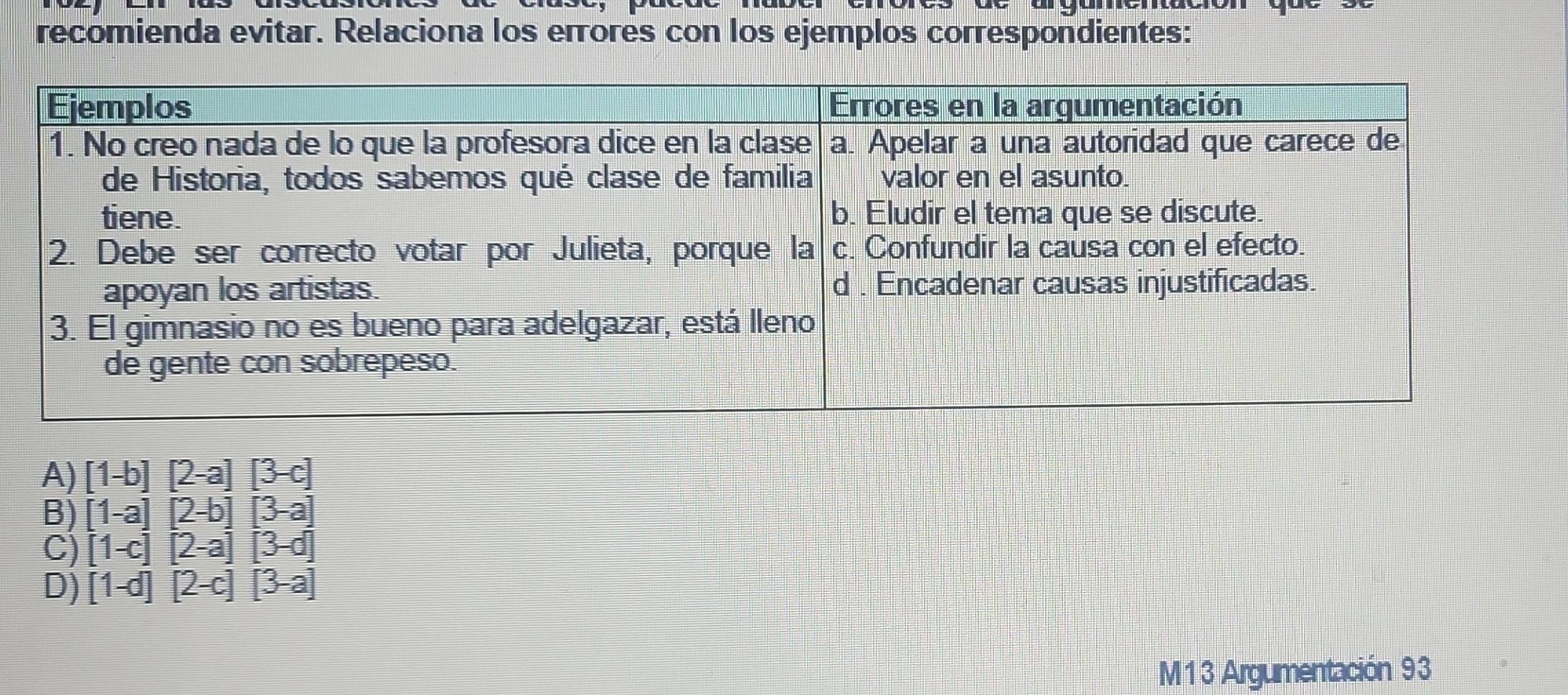 recomienda evitar. Relaciona los errores con los ejemplos correspondientes:
A) [1-b][2-a][3-c]
B) [1-a][2-b][3-a]
C) [1-c][2-a][3-d]
D) [1-d][2-c][3-a]
M13 Argumentación 93