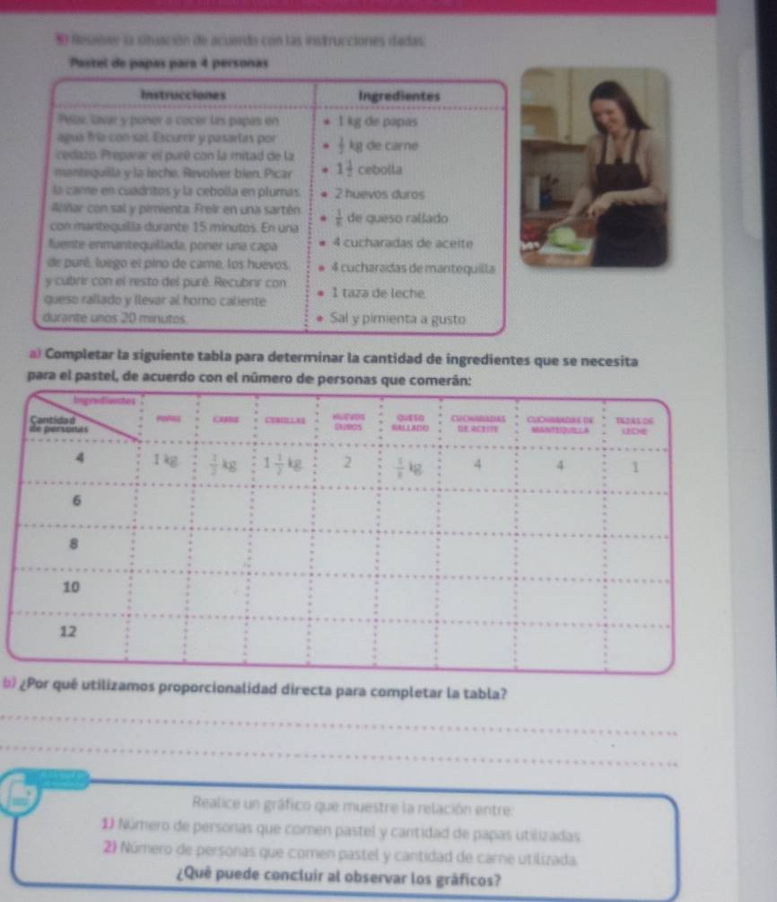 Resise la situación de acuerdo con las insitrucciones dadas:
Pastel de papas para 4 personas
Instrucciones Ingredientes
Peta, lavar y poner a cocer las papas en 1 kg de papas
agua fría con sal Escurer y pasartas por
cedazo Preparar el puré con la mitad de la  1/2 kg de carne
mantequilla y la leche. Revolver bien. Picar 1 1/2  cebolla
la came en cuadritos y la cebolla en plumas. 2 huevos duros
Alñar con sal y pimienta. Freir en una sartén
con mantequilía durante 15 minutos. En una  1/6  de queso ralíado
fuente enmantequillada, poner una capa 4 cucharadas de aceite
de puré. luego el pino de came, los huevos. 4 cucharadas de mantequilla
y cubrir con el resto del puré. Recubrir con
queso rallado y llevar al horno caliente 1 taza de leche
durante unos 20 minutos. Sal y pimienta a gusto
a) Completar la siguiente tabla para determinar la cantidad de ingredientes que se necesita
para el pastel, de acuerdo con el número de personas que com
≥ Por qué utilizamos proporcionalidad directa para completar la tabla?
_
_
Realice un gráfico que muestre la relación entre:
1 Número de personas que comen pastel y cantidad de papas utilizadas
2) Número de personas que comen pastel y cantidad de carne utilizada
¿Quê puede concluir al observar los gráficos?