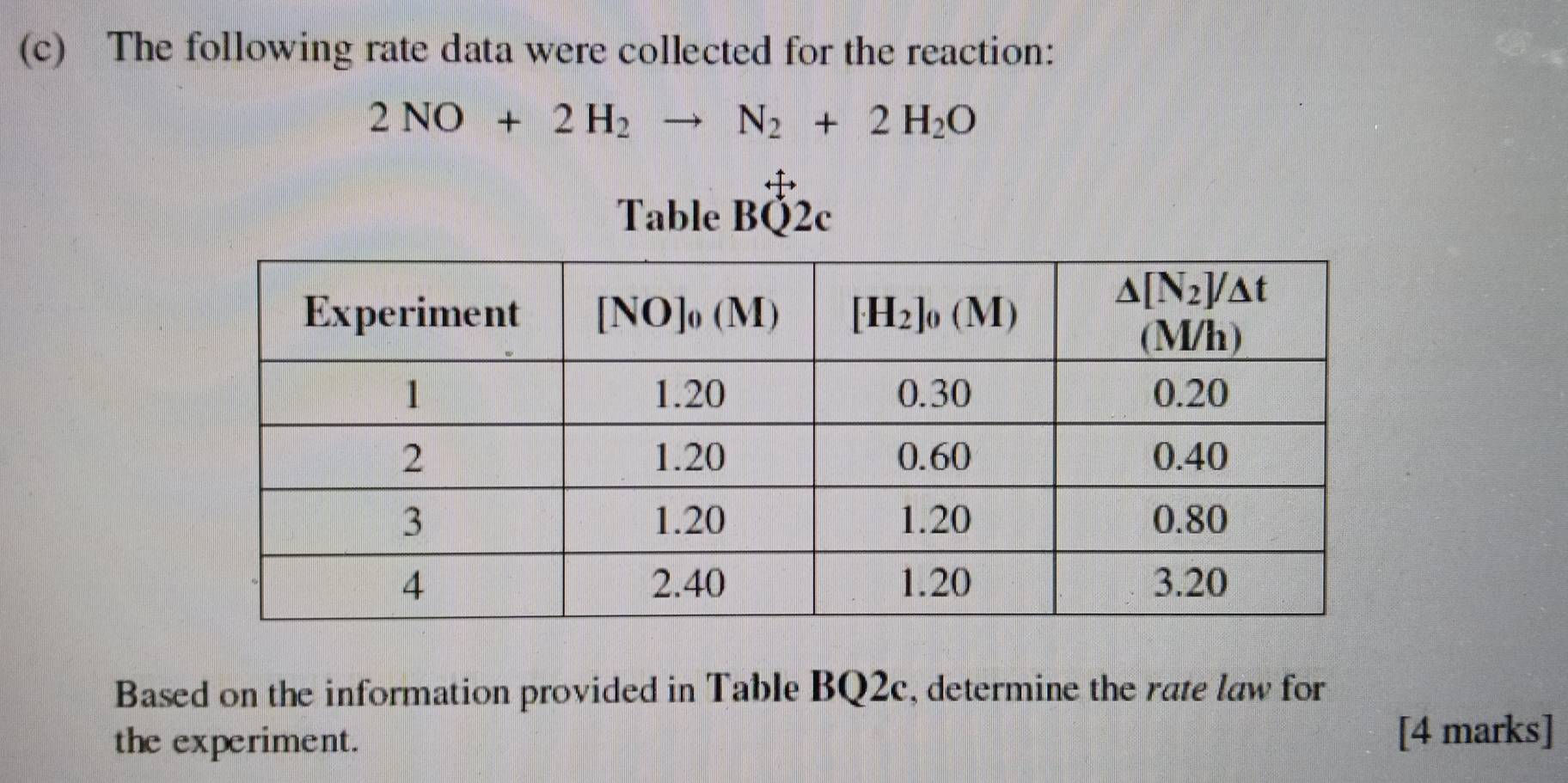 The following rate data were collected for the reaction:
2NO+2H_2to N_2+2H_2O^+
Table BQ2c
Based on the information provided in Table BQ2c, determine the rate law for
the experiment.
[4 marks]