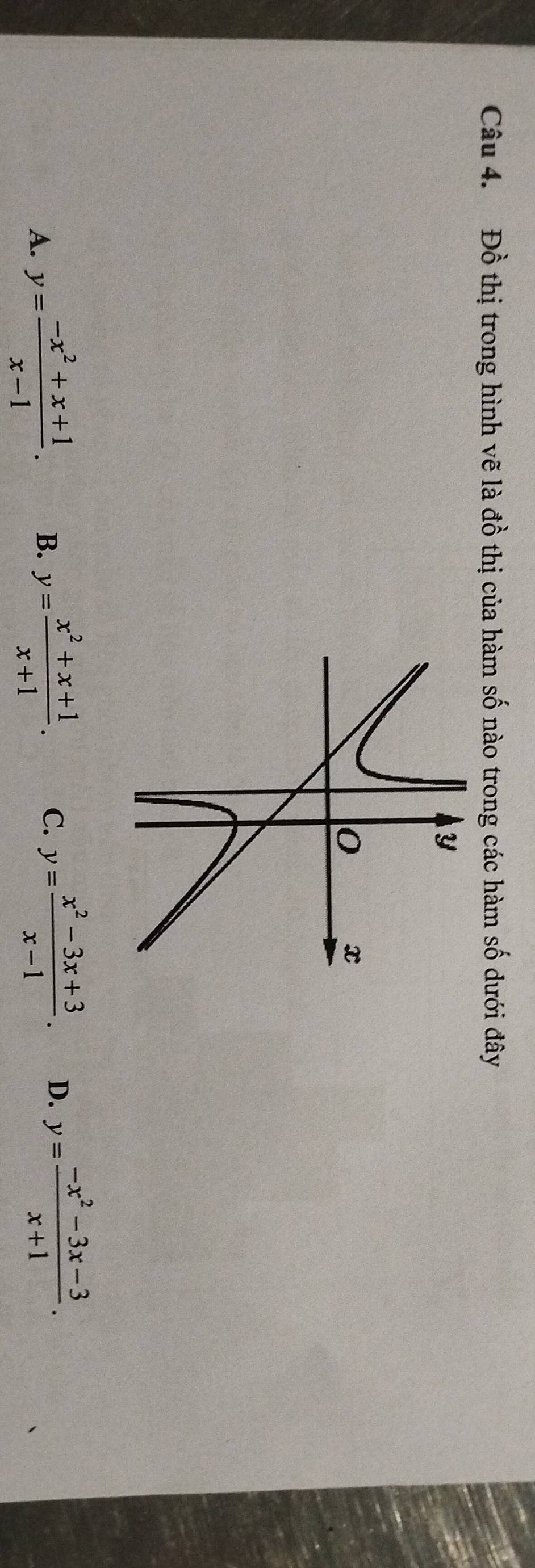 Đồ thị trong hình vẽ là đồ thị của hàm số nào trong các hàm số dưới đây
A. y= (-x^2+x+1)/x-1 . B. y= (x^2+x+1)/x+1 . C. y= (x^2-3x+3)/x-1 . D. y= (-x^2-3x-3)/x+1 .