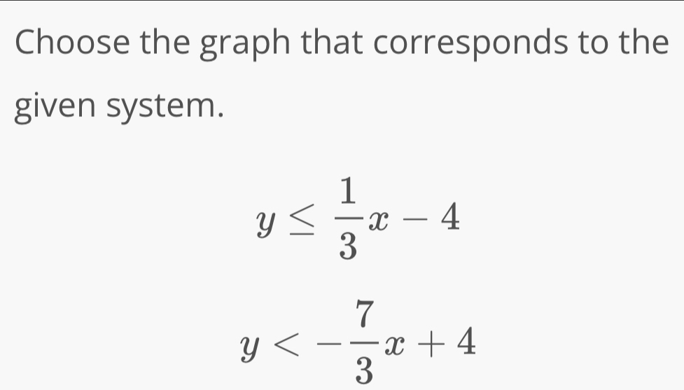 Choose the graph that corresponds to the
given system.
y≤  1/3 x-4
y<- 7/3 x+4