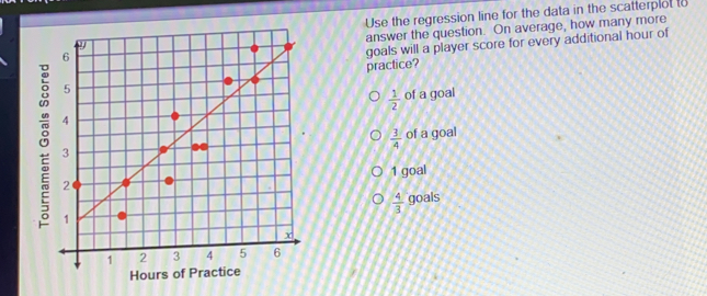 Use the regression line for the data in the scatterplot to
answer the question. On average, how many more
practice? goals will a player score for every additional hour of
 1/2  of a goal
 3/4 
of a goal
1 goal
 4/3 
goals
Hours of Pra