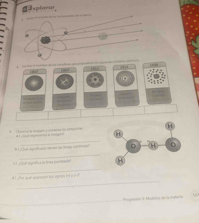 xplorar 
s. Asota el nombre de los componentes de un átomo 
ieron los siguientes modelos atómicos. 
3. Observa la imagen y contesta las preguntas. 
a ) ¿Qué representa la imagen? 
_ 
b ) ¿Qué significado tienen las líneas continuas? 
_ 
c ) ¿Qué significa la línea punteada? 
_ 
_ 
d ) ¿Por qué aparecen los signos (+) y (-)? 
_ 
Progresión 9: Modelos de la materia 101