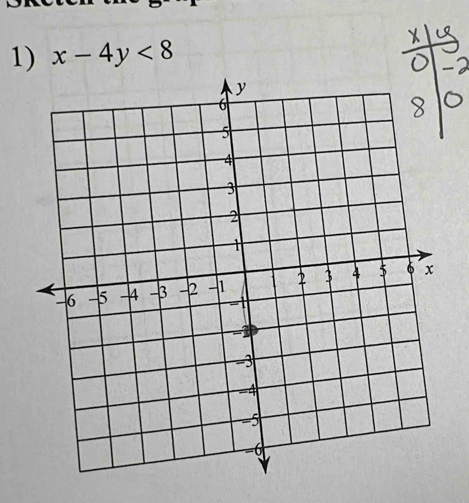 x-4y<8</tex>