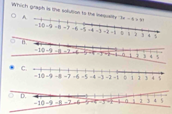 Which graph is the solution to the ineq 
A.
C.