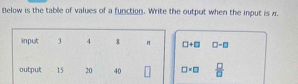 Below is the table of values of a function. Write the output when the input is n.