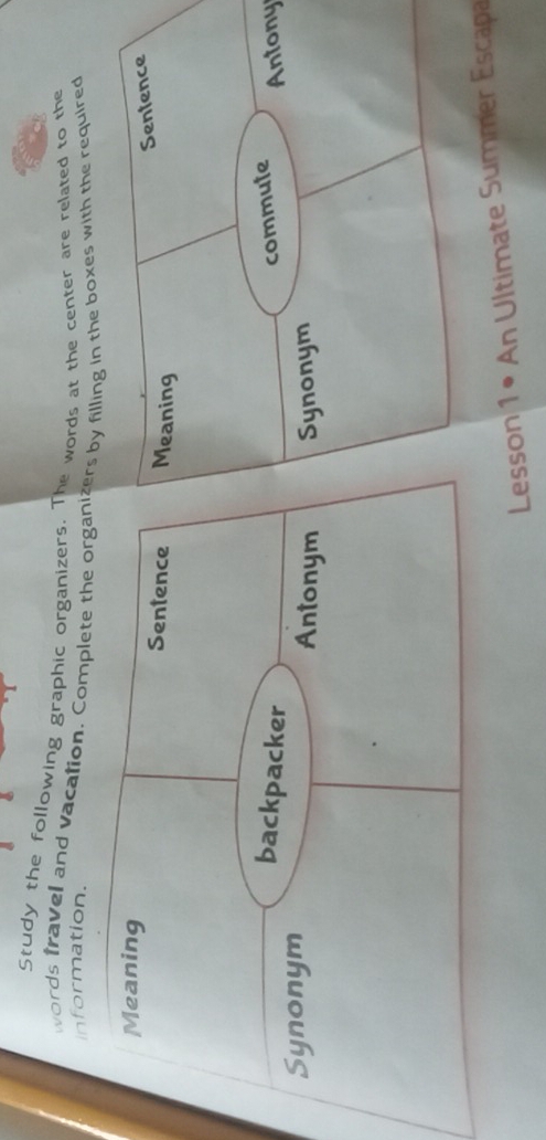 Study the following graphic organizers. The words at the center are related to the 
information. words travel and vacation. Complete the organizers by filling in the boxes with the required 
Meaning Sentence 
backpackerAntony 
Synonym 
Antonym 
Lesson 1 • An Ultimate Summer Escapa