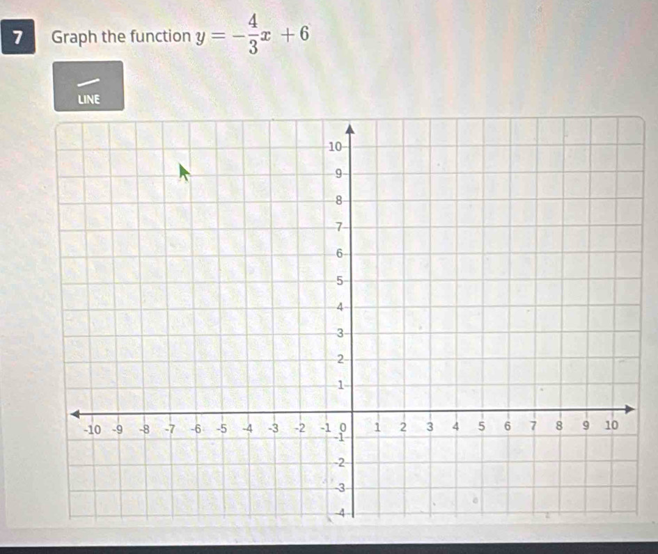 Graph the function y=- 4/3 x+6
LINE