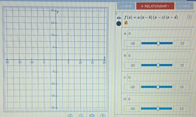 MARK + RELATIONSHIP · DATA
f(x)=a(x-b)(x-c)(x-d) a
a: 0
-10 10
b: 0
- -10 10
c: | 0
-10 10
d: 0
-10 10