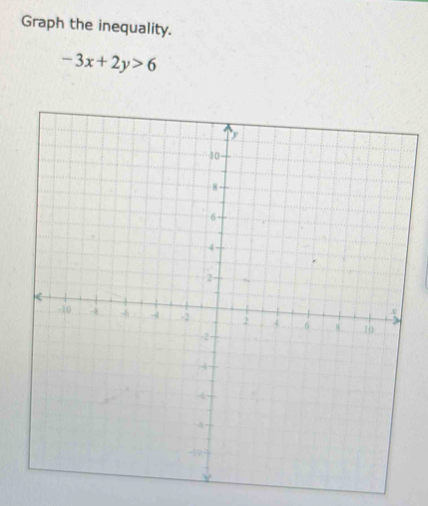 Graph the inequality.
-3x+2y>6