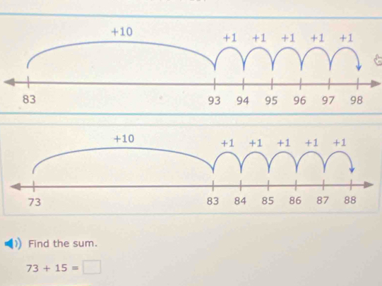 Find the sum.
73+15=□