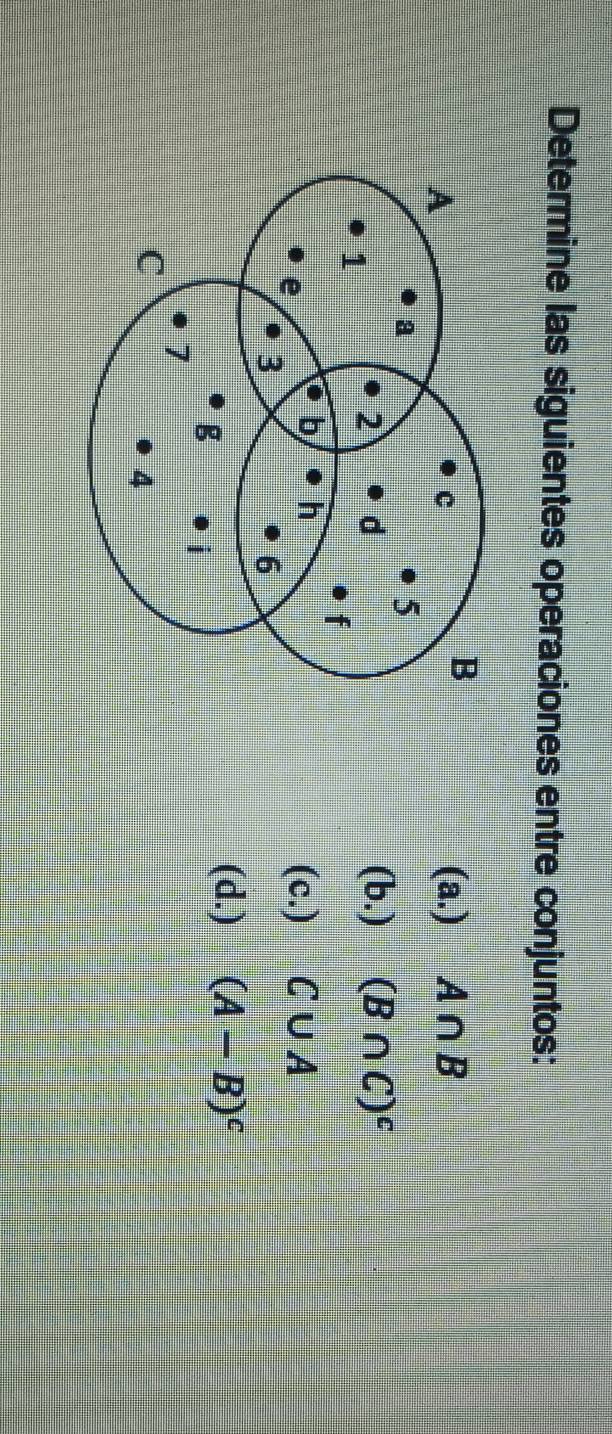 Determine las siguientes operaciones entre conjuntos: 
(a.) A∩ B
(b.) (B∩ C)^c
(c.) C∪ A
(d.) (A-B)^c