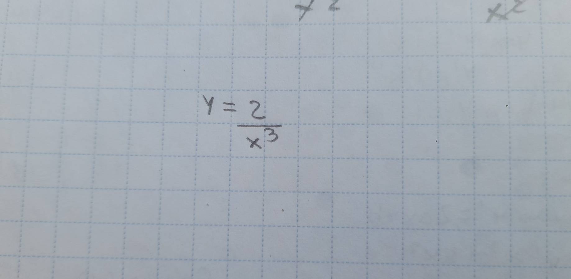 X
y= 2/x^3 