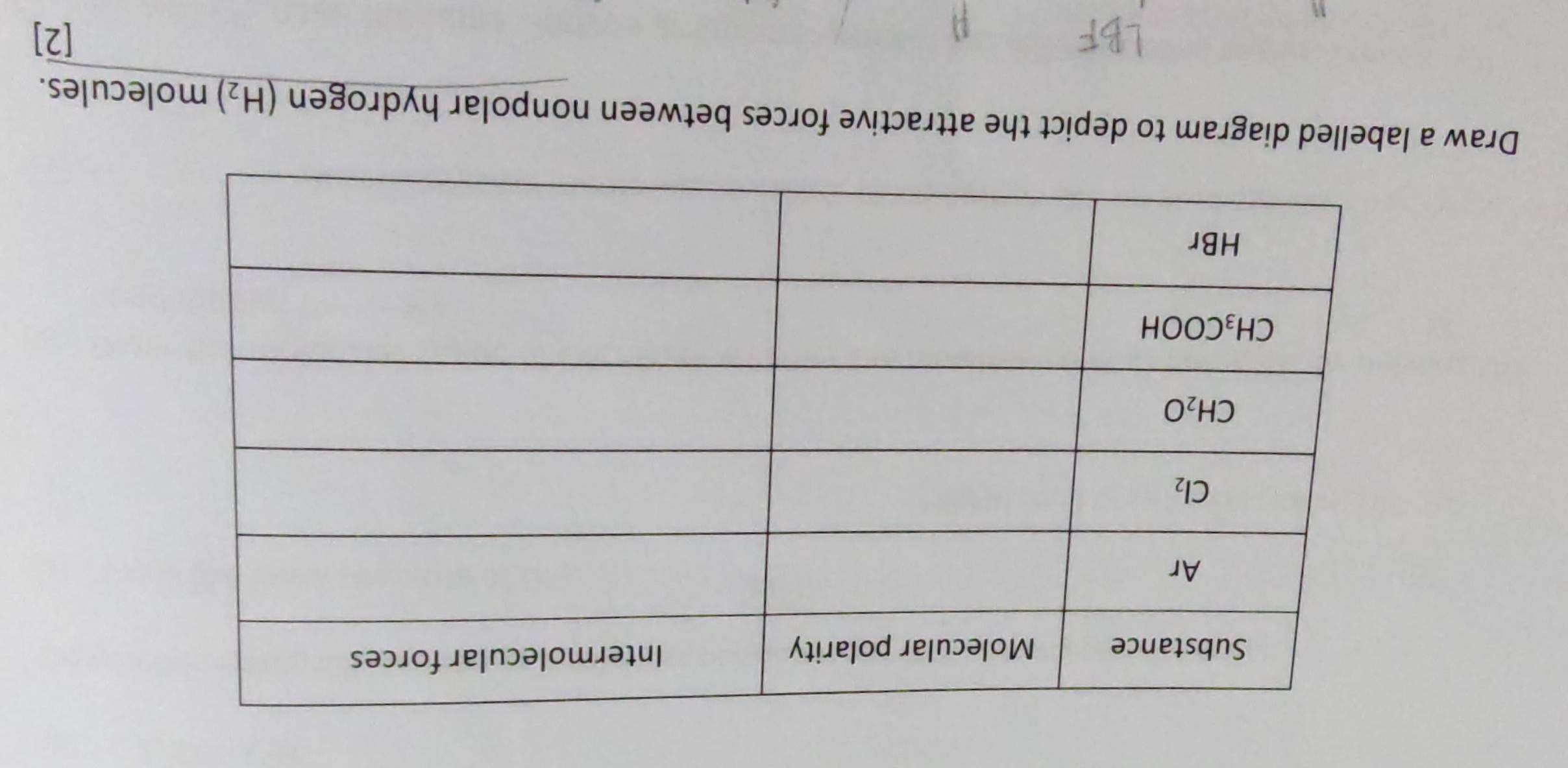 Draw a labelled diagram to depict the attractive forces between nonpolar hydrogen (H_2) molecules.
[2]
