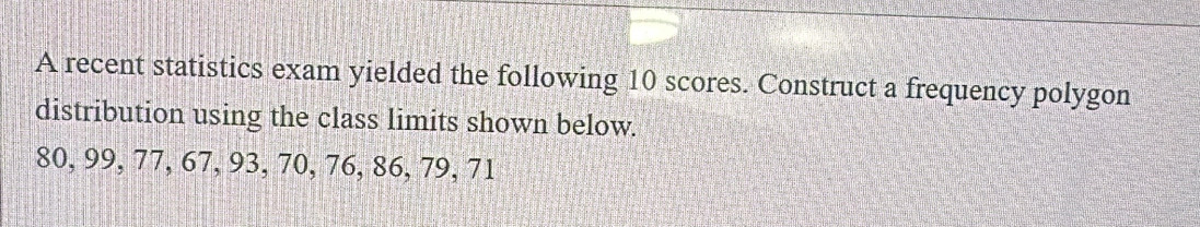 A recent statistics exam yielded the following 10 scores. Construct a frequency polygon 
distribution using the class limits shown below.
80, 99, 77, 67, 93, 70, 76, 86, 79, 71