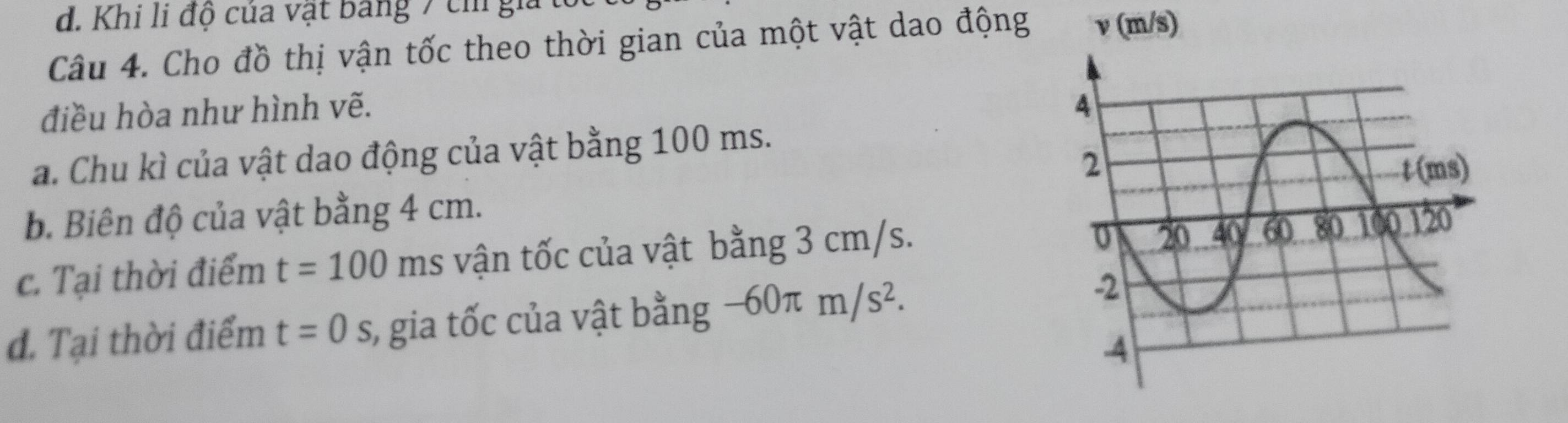 Khi li độ của vật bang 7 ch gia
Câu 4. Cho đồ thị vận tốc theo thời gian của một vật dao động v (m/s)
điều hòa như hình vẽ.
a. Chu kì của vật dao động của vật bằng 100 ms.
b. Biên độ của vật bằng 4 cm.
c. Tại thời điểm t=100 ms vận tốc của vật bằng 3 cm/s.
đ. Tại thời điểm t=0 S s, gia tốc của vật bằng -60π m/s^2.