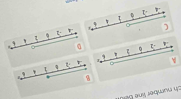 ch number line belu