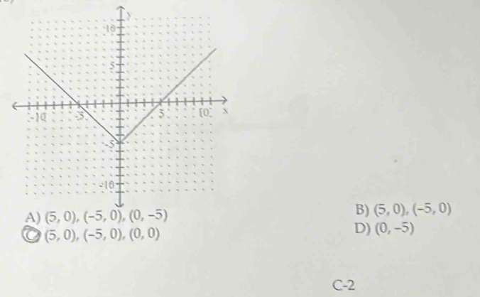 B) (5,0),(-5,0)
C (5,0),(-5,0),(0,0)
D) (0,-5)
C-2