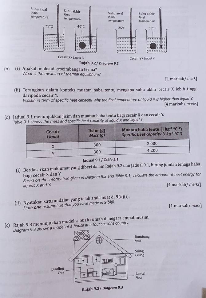 Rajah 9.2 / Diagram 9.2
(a) (i) Apakah maksud keseimbangan terma?
What is the meaning of thermal equilibrium?
[1 markah/ mark]
(ii) Terangkan dalam konteks muatan haba tentu, mengapa suhu akhir cecair X lebih tinggi
daripada cecair Y.
Explain in term of specific heat capacity, why the final temperature of liquid X is higher than liquid Y.
[4 markah/ marks]
(b) Jadual 9.1 menunjukkan jisim dan muatan haba tentu bagi cecair X dan cecair Y.
acity of liquid X and liquid Y.
Jadual 9.1/ Table 9.
(i) Berdasarkan maklumat yang diberi dalam Rajah 9.2 dan Jadual 9.1, hitung jumlah tenaga haba
bagi cecair X dan Y.
Based on the information given in Diagram 9.2 and Table 9.1, calculate the amount of heat energy for
liquids X and Y. [4 markah/ marks]
(ii) Nyatakan satu andaian yang telah anda buat di 9(b)(i).
State one assumption that you have made in 9(b)(i).
[1 markah/ mark]
(c) Rajah 9.3 menunjukkan model sebuah rumah di negara empat musim.
Diagram 9.3 shoodel of a house at a four seasons country.