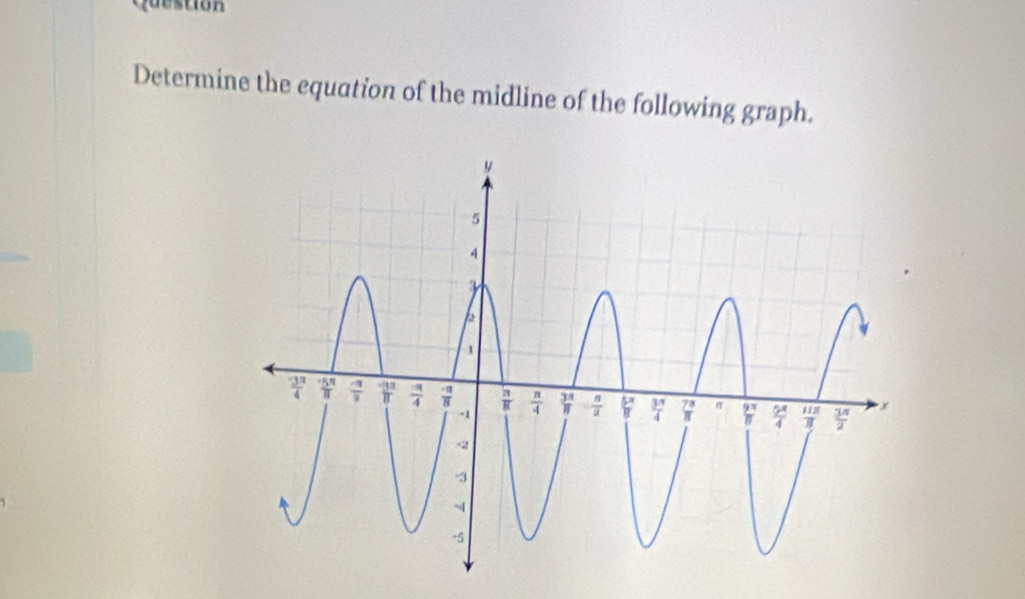 de stion
Determine the equation of the midline of the following graph.