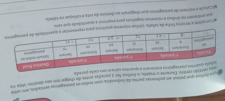 Um ônibus que possui 40 poltronas partiu da rodoviária com todos os passageiros sentados, em uma
do centro. Durante o trajeto, o ônibus fez 3 paradas antes de chegar em seu destino. Veja na
cada parada.
a) Complete a terceira linha da tabela. Utilize números positivos p
que entraram no ônibus e números negativos para exprimir a quantidade que saiu.
b) Calcule o número de passageiros que chegaram ao destino da rota e coloque na tabela.