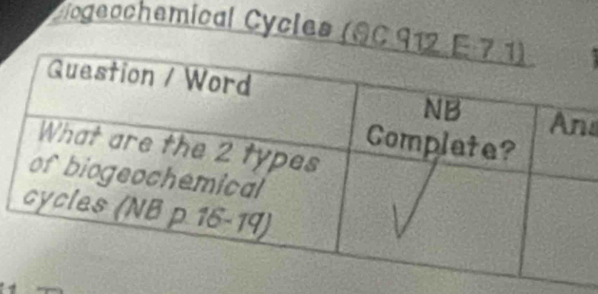 Ciogeochemical Cycles (SC 912
s