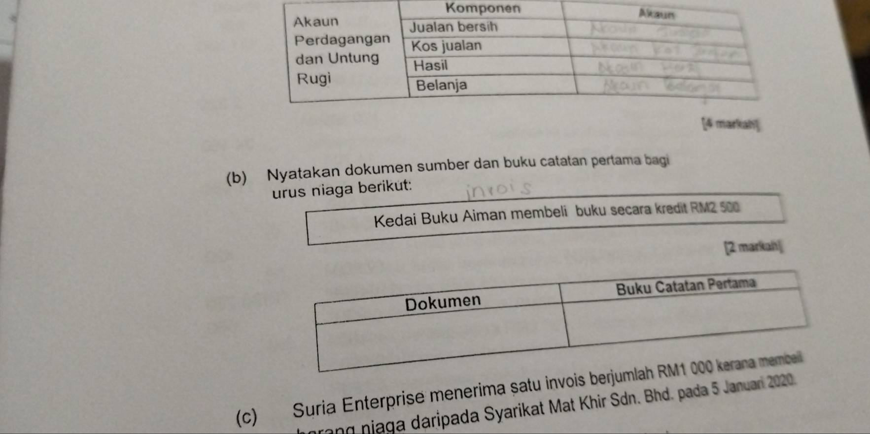 [4 markah] 
(b) Nyatakan dokumen sumber dan buku catatan pertama bagi 
urus niaga berikut: 
Kedai Buku Aiman membeli buku secara kredit RM2 500
[2 markah] 
(c) Suria Enterprise menerima satu invois 
rng ga daripada Syarikat Mat Khir Sdn. Bhd. pada 5 Januari 2020.