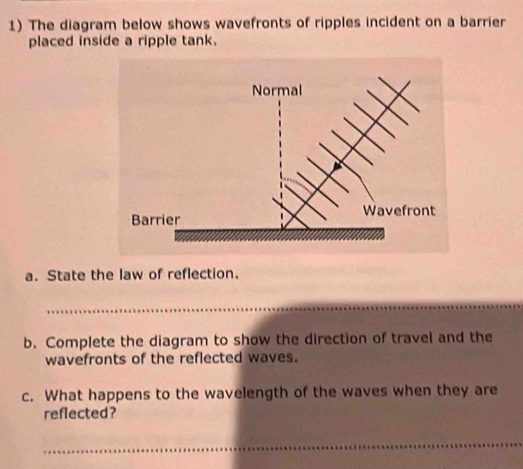 Solved: The diagram below shows wavefronts of ripples incident on a ...