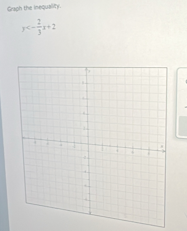 Graph the inequality.
y<- 2/3 x+2