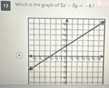 Which is the graph of 2x-3y=-6 ? 
a