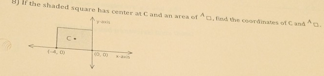If the shaded square has center at C and an area of^A_□  , find the coordinates of C and^A□ .