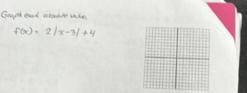 Graph each cherre rake.
f(x)=2|x-3|+4