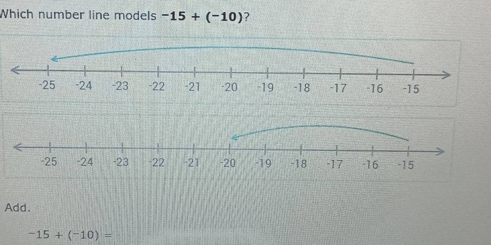 Which number line models -15+(-10) ?
Add.
-15+(-10)=