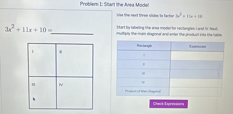 Problem 1: Start the Area Model 
Use the next three slides to factor 3x^2+11x+10
_
3x^2+11x+10=
Start by labeling the area model for rectangles I and IV. Next, 
multiply the main diagonal and enter the product into the table. 
Check Expressions