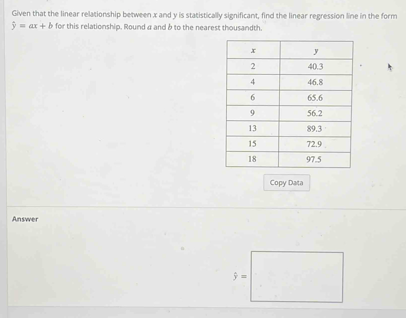 Given that the linear relationship between x and y is statistically significant, find the linear regression line in the form
hat y=ax+b for this relationship. Round a and b to the nearest thousandth. 
Copy Data 
Answer 
_ □ 
hat y= □ □°