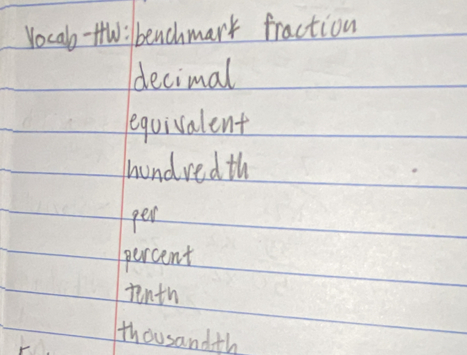 Vocab-Hw : benchmark fraction
decimal
equivalent
hundredth
ger
percent
tenth
thousandth