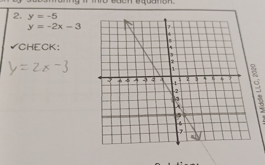 ing if ihio each equation. 
2. y=-5
y=-2x-3
CHECK: