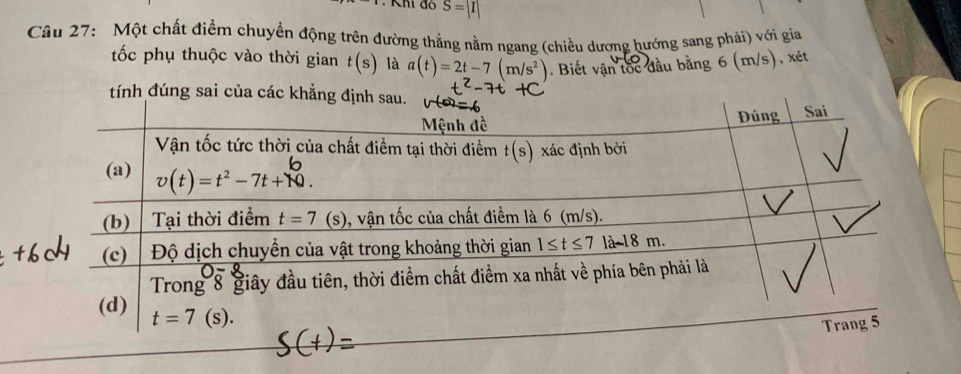 S=|I|
Câu 27: Một chất điểm chuyển động trên đường thẳng nằm ngang (chiều dương hướng sang phải) với gia
tốc phụ thuộc vào thời gian t(s) là a(t)=2t-7(m/s^2) ). Biết vận tốc đầu bằng 6 (m/s), xét