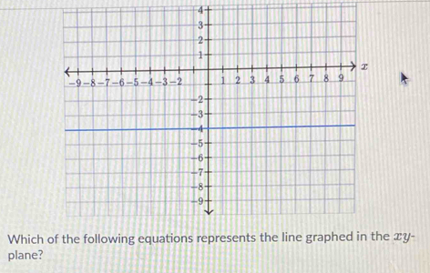 Whiche xy - 
plane?