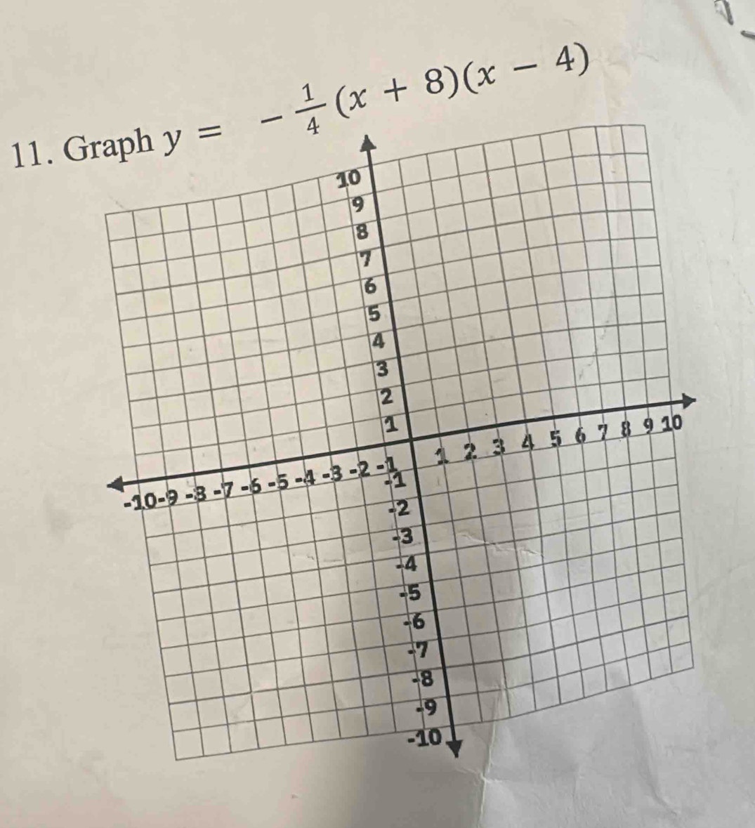 y=- 1/4 (x+8)(x-4)