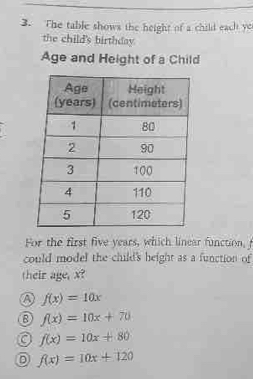 The table shows the height of a child each ye
the child's birthday.
Age and Height of a Child
For the first five years, which linear function,
could model the child's height as a function of
their age, x?
f(x)=10x
B f(x)=10x+70
f(x)=10x+80
f(x)=10x+120