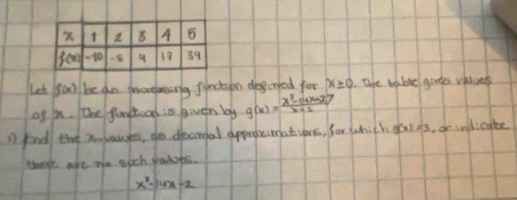 Let f(x) be an shordring finctsboo degced for x≥ 0. are ble girees values
of i. The furstiad is given by g(x)= (x^3-14x+27)/x+2 
D find the x vanstes, do decoal approxumrat uorr, for which g(x)=3 do indicatte
tnn't are te eich padits.
x^3-14x-2