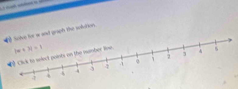 graph the solution.