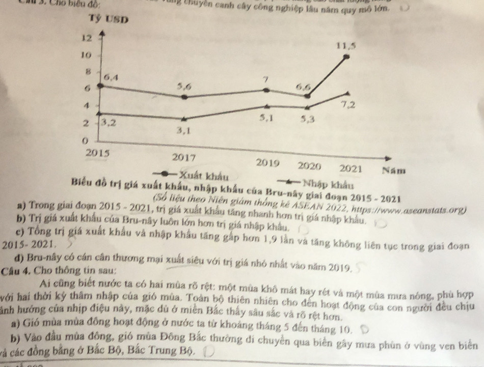 Mu 3. Cho biểu độ: ng thuyên canh cây công nghiệp lâu năm quy mô lớn. 
Tỷ USD
12
11, 5
10
8 6, 4
7
6 5, 6 6. 6
4 7, 2
2 3, 2
5, 1 5, 3
3, 1
0
2015 2017 2019 2020 2021 Năm 
Xuất khẩu Nhập khẩu 
Biểu đồ trị giá xuất khẩu, nhập khẩu của Bru-nây giai đoạn 2015 - 2021 
(Số liệu theo Niên giám thống kê ASEAN 2022, https://www.aseanstats.org) 
a) Trong giai đoạn 2015 - 2021, trị giá xuất khẩu tăng nhanh hơn trị giá nhập khẩu. 
b) Trị giá xuất khẩu của Bru-nây luôn lớn hơn trị giá nhập khâu. 
c) Tổng trị giá xuất khẩu và nhập khẩu tăng gắp hơn 1,9 lần và tăng không liên tục trong giai đoạn 
2015- 2021. 
d) Bru-nây có cán cân thương mại xuất siêu với trị giá nhỏ nhất vào năm 2019. 
Câu 4. Cho thông tin sau: 
Ai cũng biết nước ta có hai mùa rõ rệt: một mùa khô mát hay rét và một mùa mưa nóng, phù hợp 
với hai thời kỳ thâm nhập của gió mùa. Toàn bộ thiên nhiên cho đến hoạt động của con người đều chịu 
hành hưởng của nhịp điệu này, mặc dủ ở miền Bắc thấy sâu sắc và rõ rệt hơn. 
a) Gió mùa mùa đồng hoạt động ở nước ta từ khoảng tháng 5 đến tháng 10. 
b) Vào đầu mùa đồng, gió mùa Đông Bắc thường di chuyền qua biển gây mưa phùn ở vùng ven biển 
và các đồng bằng ở Bắc Bộ, Bắc Trung Bộ.