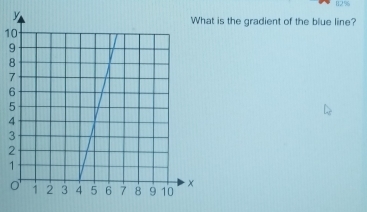 82%
s the gradient of the blue line?
10
9
4
2