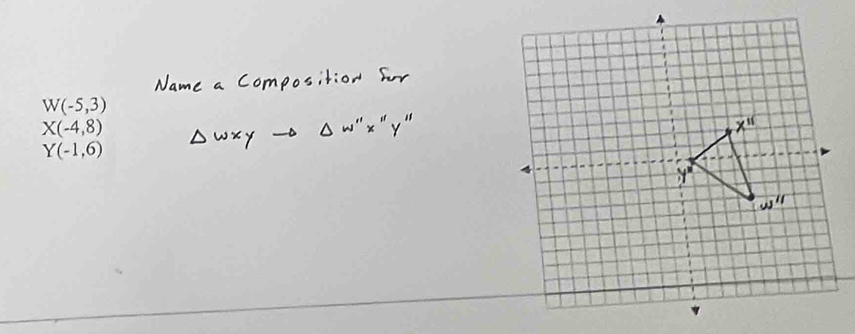 W(-5,3)
X(-4,8)
Y(-1,6)